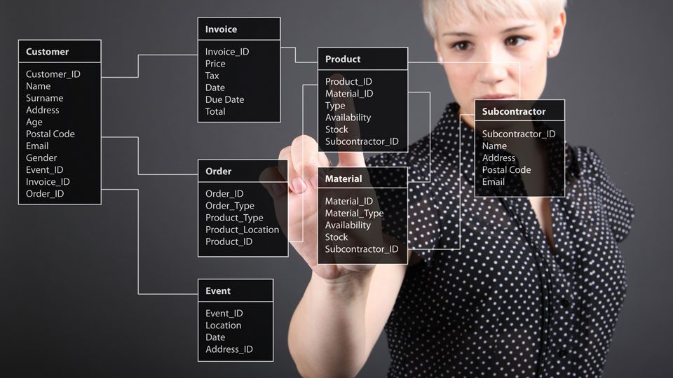 Pojok Programmer Mengelola Data Hirarki di PostgreSQL
